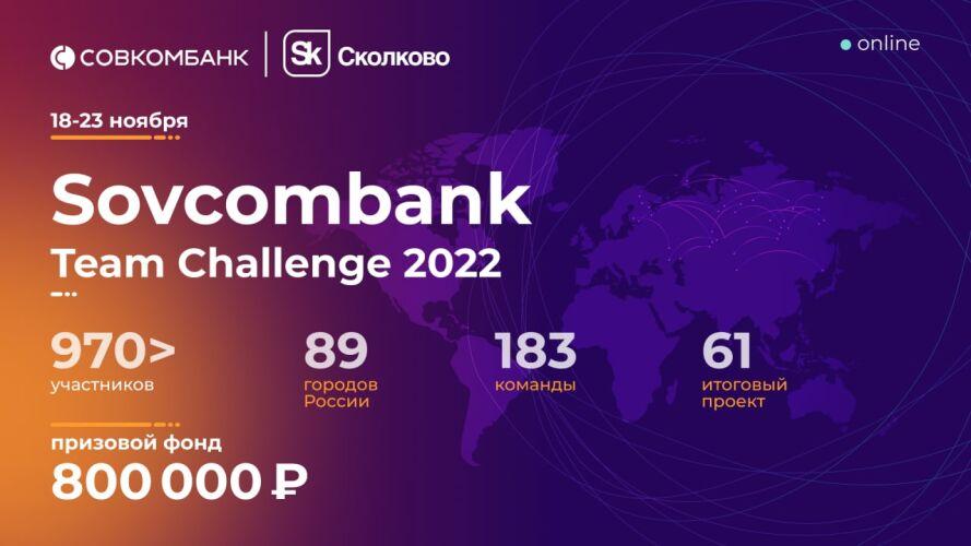 Более 970 IT-специалистов из 89 городов России приняли участие в Sovcombank Team Challenge 2022