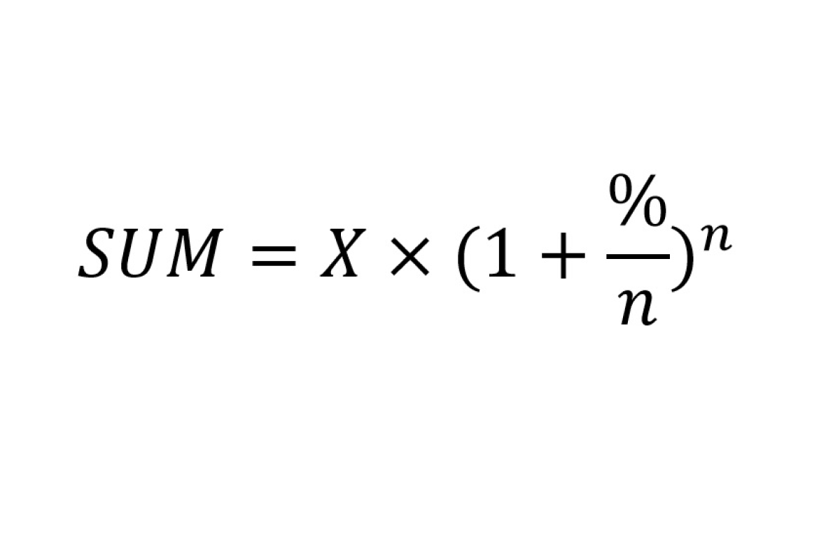 Расчет вкладов с капитализацией формула