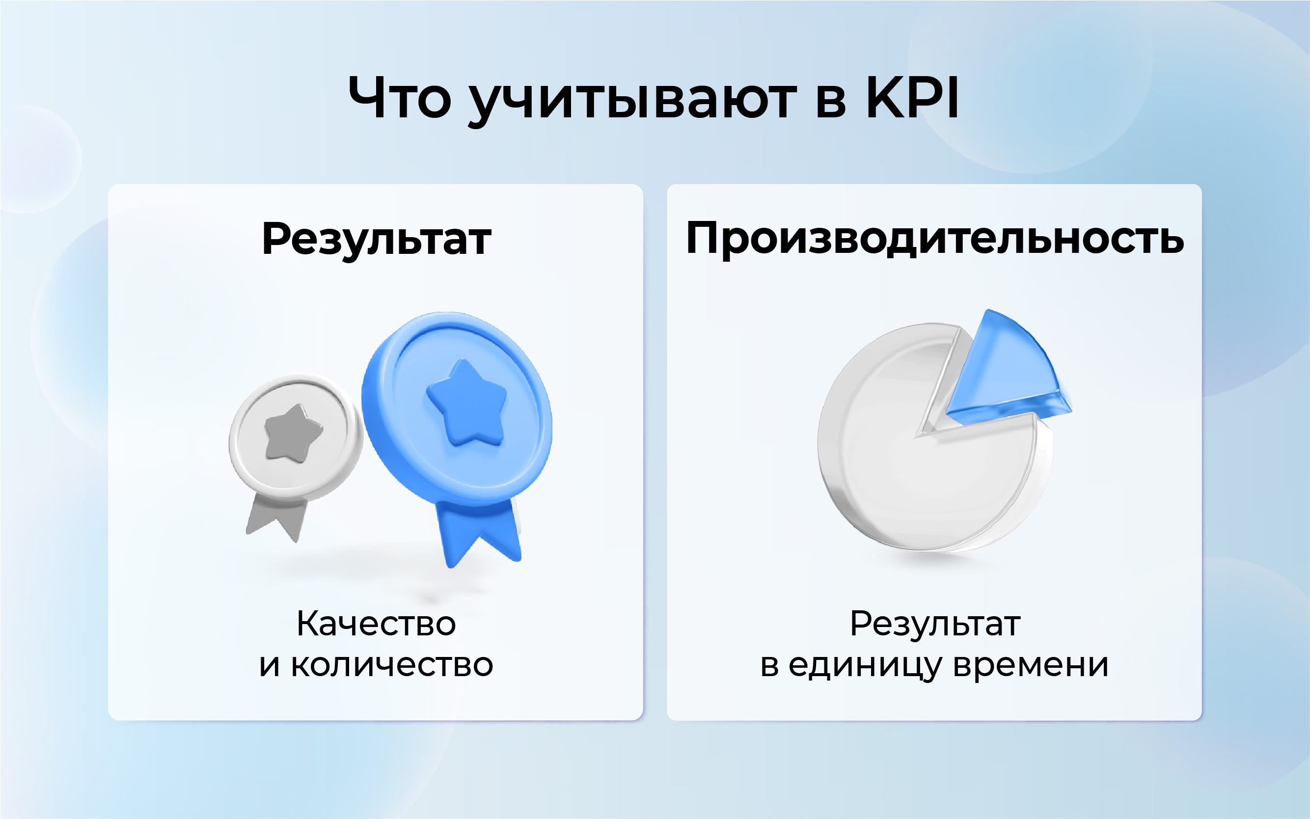 что учитывают в KPI