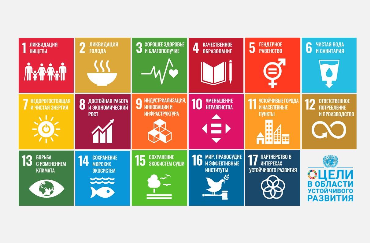 В концепции УР ООН представлено 17 целей